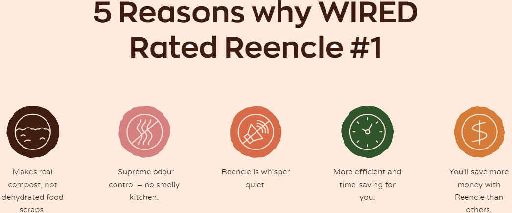 5 reasons why WIRED magazine rated Reencle #1